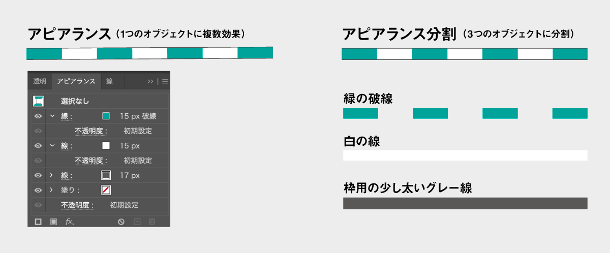 アピアランスの分割