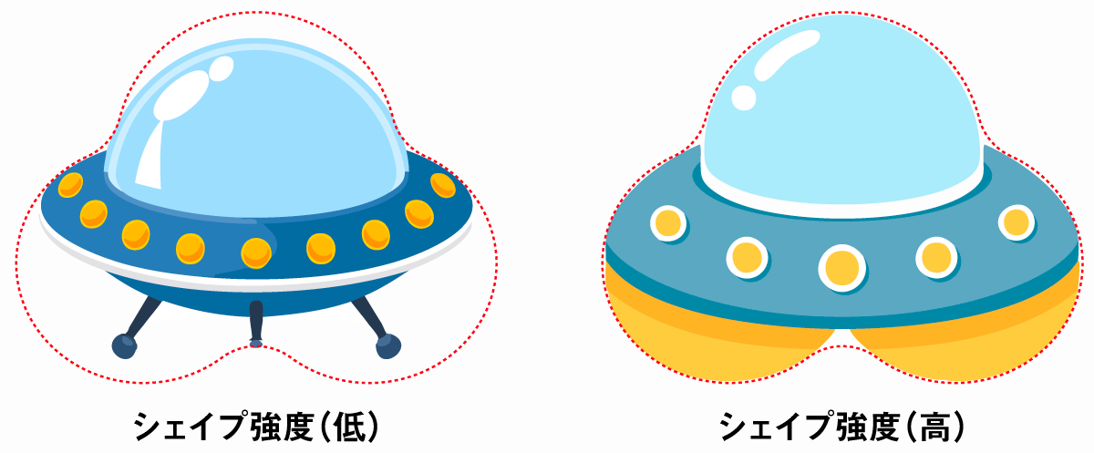 シェイプ強度の違い