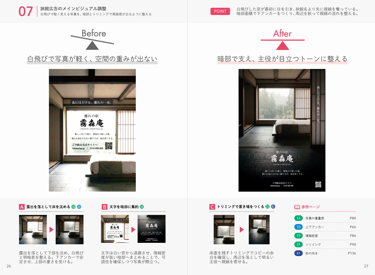 デザインは重心。第1章のBefore／After