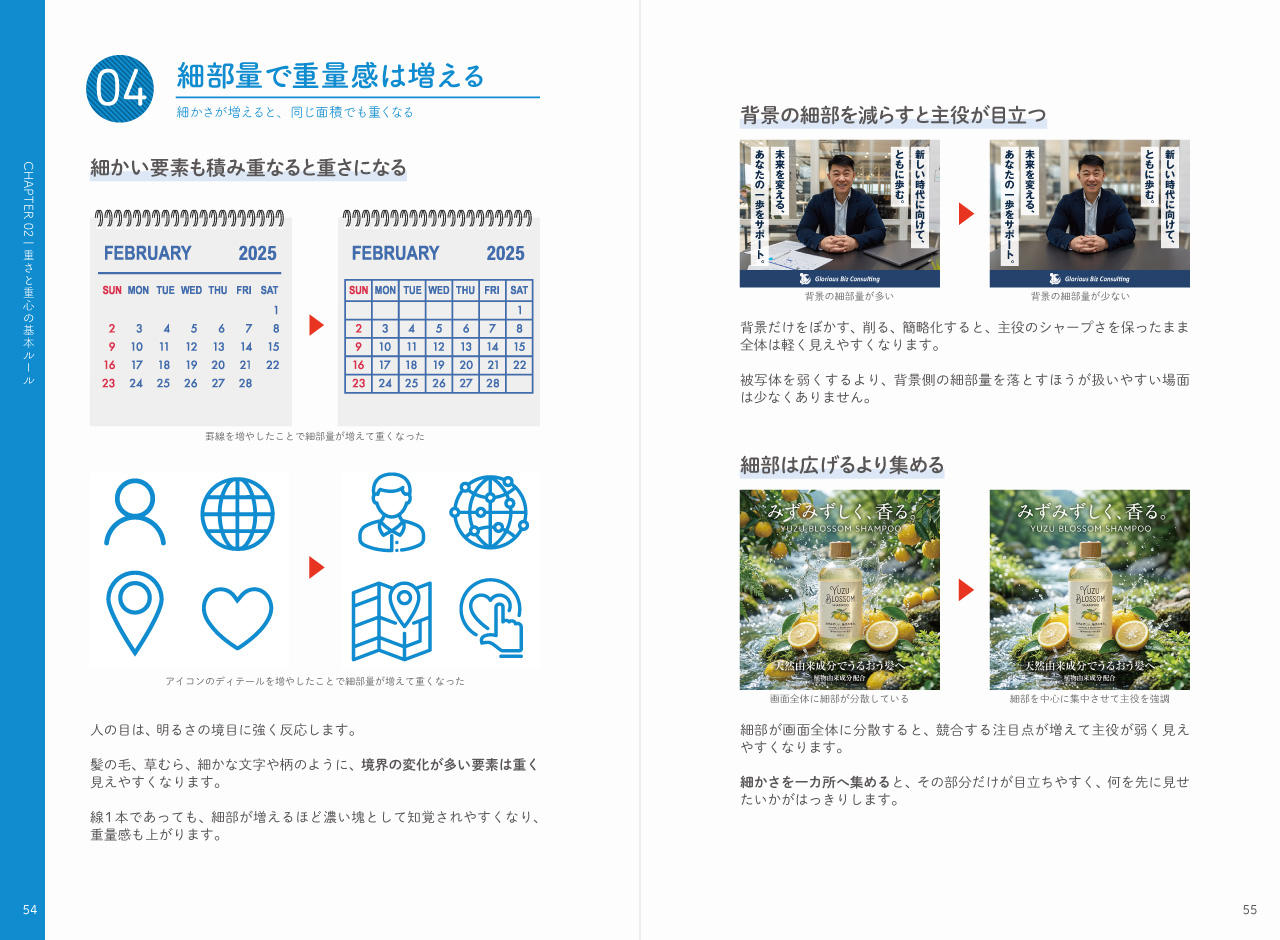 デザインは重心。第2章の解説ページ