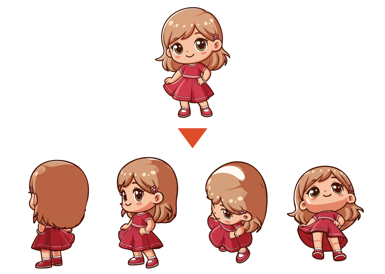キャラクターのいろいろな角度を生成