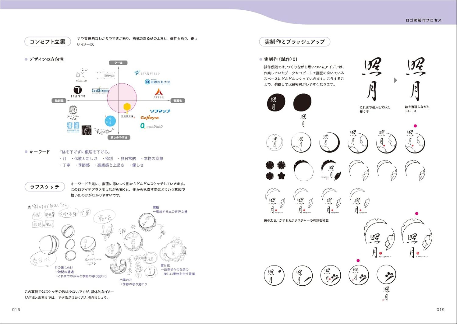 ロゴデザインのコツ　プロのクオリティに高めるための手法65