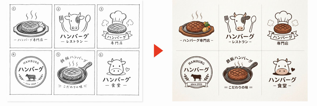 複数の案を作成