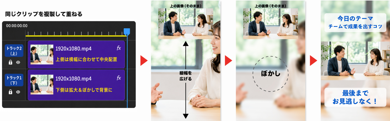 ぼかした背景を追加