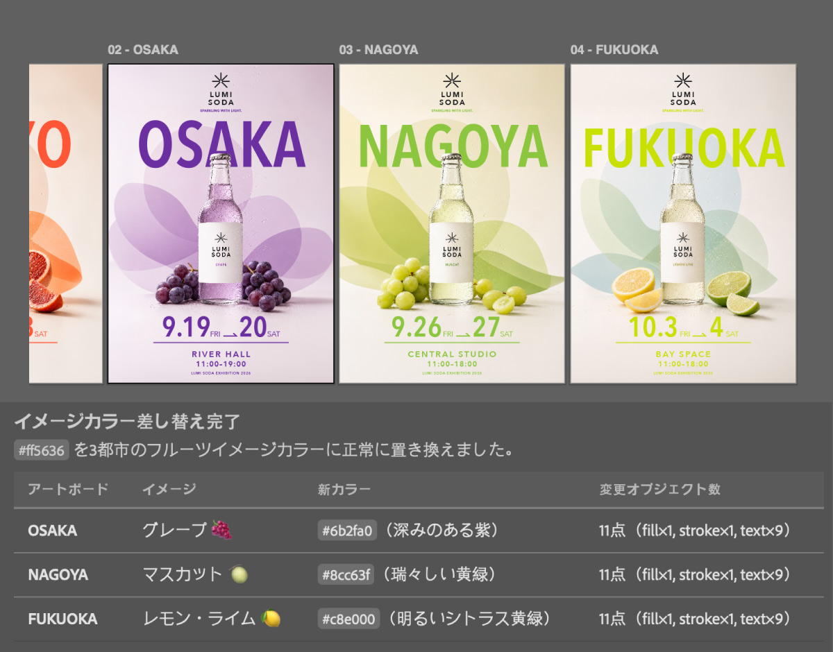 AIアシスタントで色を変更したが視認性が悪い