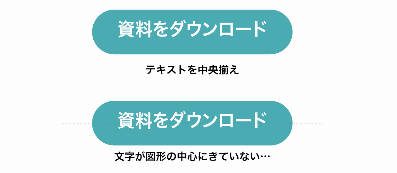 文字を中央揃えしてもボタンの見た目の中心とずれている例