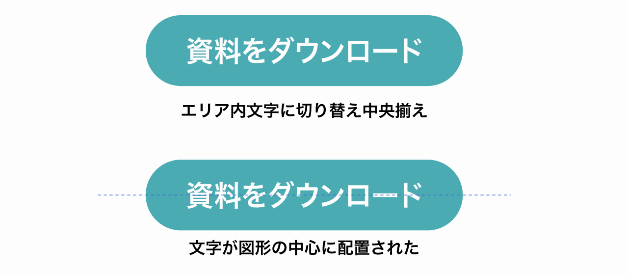 エリア内文字に切り替えてボタン中央に文字を配置した例