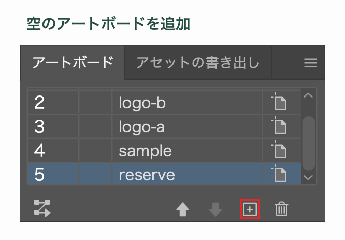 Illustratorで新規アートボードを追加する方法を示す画面
