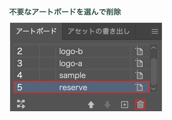 アートボードパネルから不要なアートボードを削除する画面