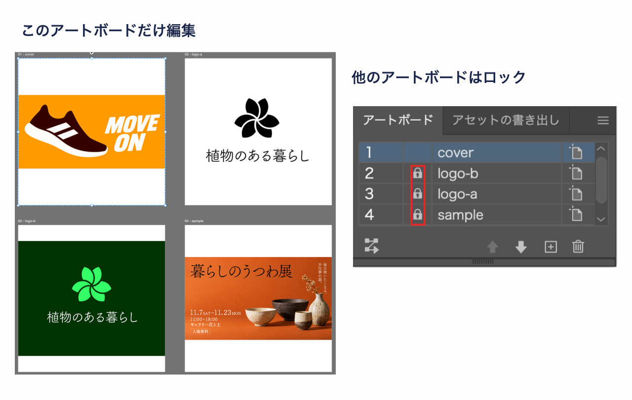 特定のアートボードだけを編集し、他のアートボードをロックしている画面