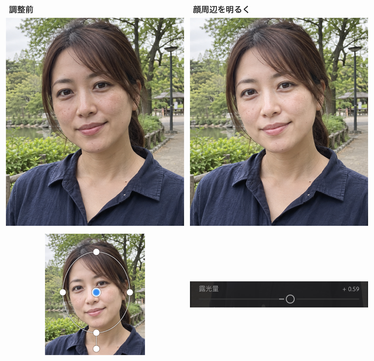手動の円形マスクで顔周辺を明るくし、表情を見やすくした比較