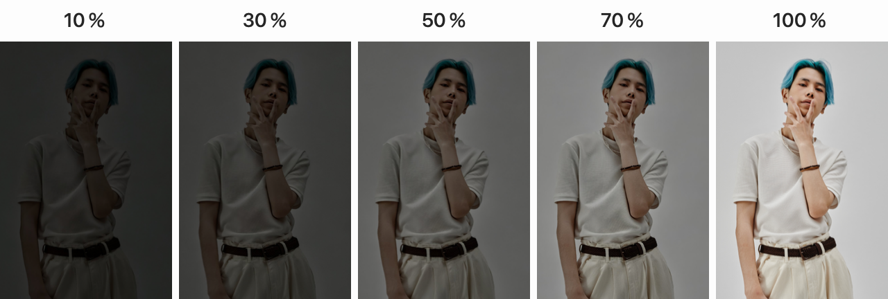 元のライティングを10％・30％・50％・70％・100％に変えたときの人物写真の明るさの比較